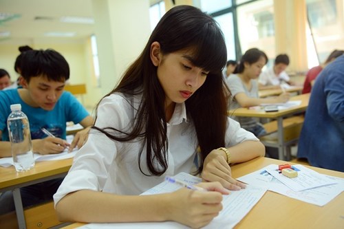 Ôn thi THPT Quốc gia 2017 môn Công dân