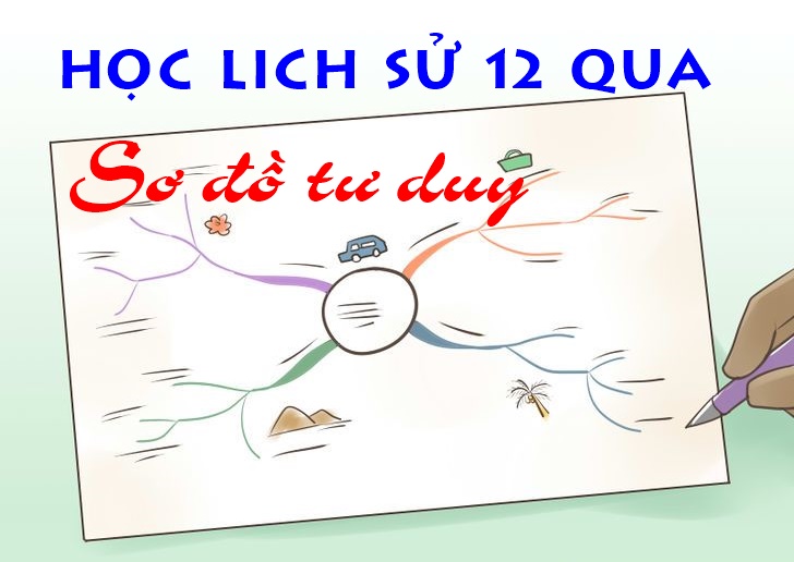 Học lịch sử bằng sơ đồ tư duy